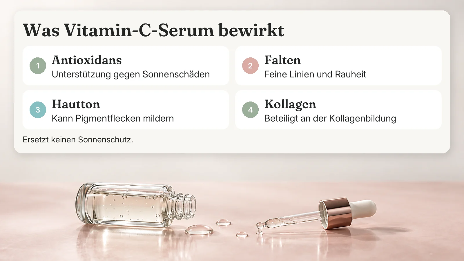 Vier Vorteile von Vitamin-C-Serum: antioxidativer Schutz, feine Linien und Rauheit, Hautton und Kollagenbildung; ersetzt keinen Sonnenschutz