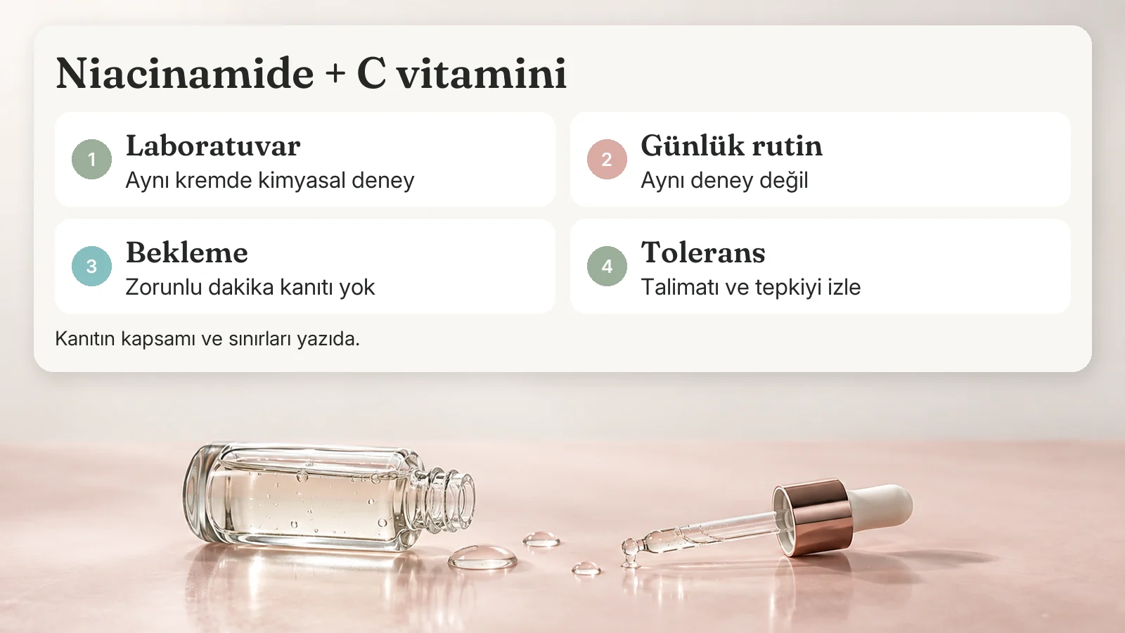 Niacinamide + C vitamini: Laboratuvar — Aynı kremde kimyasal deney; Günlük rutin — Aynı deney değil; Bekleme — Zorunlu dakika kanıtı yok; Tolerans — Talimatı ve tepkiyi izle