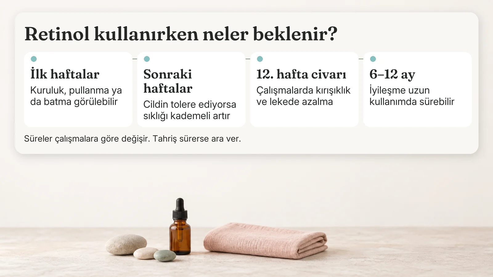 Retinol zaman çizelgesi: ilk haftalarda kuruluk ve pullanma, sonra kademeli artış, 12. hafta civarında çalışmalarda kırışıklık ve lekede azalma, 6–12 ayda süren iyileşme