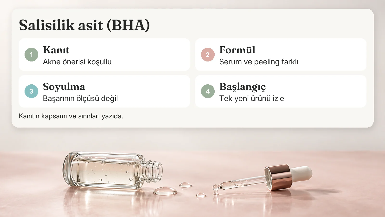Salisilik asit (BHA): Kanıt — Akne önerisi koşullu; Formül — Serum ve peeling farklı; Soyulma — Başarının ölçüsü değil; Başlangıç — Tek yeni ürünü izle